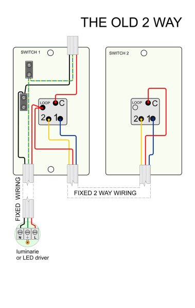Active Electrical Suppliers, Electrical Wiring Nz Light Switch Diagram