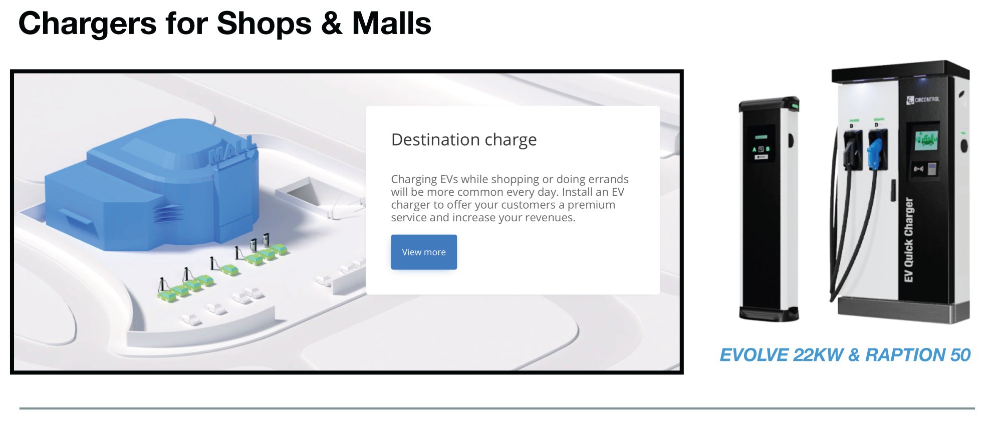 Chargers for shops & malls